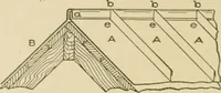 Picture 255 of 371 from Cyclopedia of architecture, carpentry, and building : a general reference work ... (1907), leaf 323
