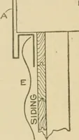 An illustration from Cyclopedia of architecture, carpentry, and building : a general reference work ... (1907)