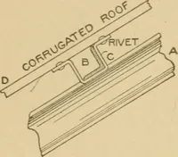 Picture 266 of 371 from Cyclopedia of architecture, carpentry, and building : a general reference work ... (1907), leaf 334