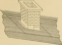 Picture 271 of 371 from Cyclopedia of architecture, carpentry, and building : a general reference work ... (1907), leaf 336