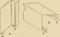 An illustration from Cyclopedia of architecture, carpentry, and building : a general reference work ... (1907)
