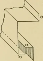 Picture 277 of 371 from Cyclopedia of architecture, carpentry, and building : a general reference work ... (1907), leaf 339