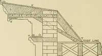 Picture 286 of 371 from Cyclopedia of architecture, carpentry, and building : a general reference work ... (1907), leaf 353