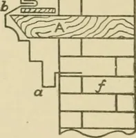Picture 287 of 371 from Cyclopedia of architecture, carpentry, and building : a general reference work ... (1907), leaf 353