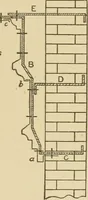 Picture 288 of 371 from Cyclopedia of architecture, carpentry, and building : a general reference work ... (1907), leaf 354