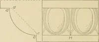 Picture 292 of 371 from Cyclopedia of architecture, carpentry, and building : a general reference work ... (1907), leaf 359