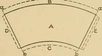Picture 18 of 371 from Cyclopedia of architecture, carpentry, and building : a general reference work ... (1907), leaf 36