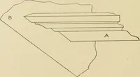Picture 295 of 371 from Cyclopedia of architecture, carpentry, and building : a general reference work ... (1907), leaf 361