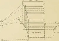 Picture 297 of 371 from Cyclopedia of architecture, carpentry, and building : a general reference work ... (1907), leaf 363