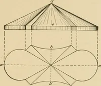 An illustration from Cyclopedia of architecture, carpentry, and building : a general reference work ... (1907)