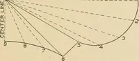 Picture 302 of 371 from Cyclopedia of architecture, carpentry, and building : a general reference work ... (1907), leaf 366