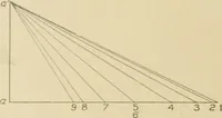Picture 303 of 371 from Cyclopedia of architecture, carpentry, and building : a general reference work ... (1907), leaf 367