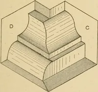 Picture 307 of 371 from Cyclopedia of architecture, carpentry, and building : a general reference work ... (1907), leaf 370