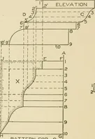 Picture 309 of 371 from Cyclopedia of architecture, carpentry, and building : a general reference work ... (1907), leaf 371