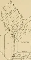 An illustration from Cyclopedia of architecture, carpentry, and building : a general reference work ... (1907)