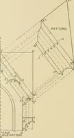 An illustration from Cyclopedia of architecture, carpentry, and building : a general reference work ... (1907)