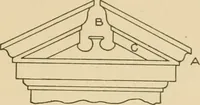 An illustration from Cyclopedia of architecture, carpentry, and building : a general reference work ... (1907)