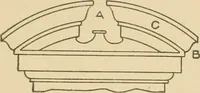Picture 318 of 371 from Cyclopedia of architecture, carpentry, and building : a general reference work ... (1907), leaf 380