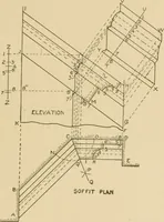Picture 321 of 371 from Cyclopedia of architecture, carpentry, and building : a general reference work ... (1907), leaf 382