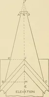 Picture 323 of 371 from Cyclopedia of architecture, carpentry, and building : a general reference work ... (1907), leaf 385