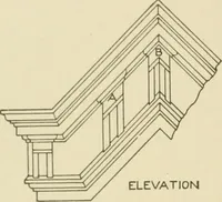 Picture 327 of 371 from Cyclopedia of architecture, carpentry, and building : a general reference work ... (1907), leaf 389