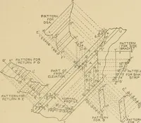An illustration from Cyclopedia of architecture, carpentry, and building : a general reference work ... (1907)