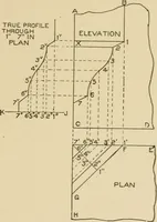 Picture 331 of 371 from Cyclopedia of architecture, carpentry, and building : a general reference work ... (1907), leaf 394