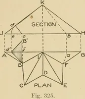 Picture 333 of 371 from Cyclopedia of architecture, carpentry, and building : a general reference work ... (1907), leaf 396