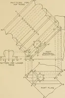 An illustration from Cyclopedia of architecture, carpentry, and building : a general reference work ... (1907)