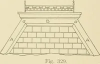 Picture 336 of 371 from Cyclopedia of architecture, carpentry, and building : a general reference work ... (1907), leaf 399