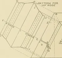 Picture 338 of 371 from Cyclopedia of architecture, carpentry, and building : a general reference work ... (1907), leaf 401