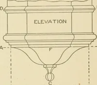 Picture 341 of 371 from Cyclopedia of architecture, carpentry, and building : a general reference work ... (1907), leaf 405