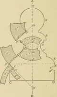 Picture 347 of 371 from Cyclopedia of architecture, carpentry, and building : a general reference work ... (1907), leaf 413