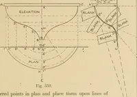 Picture 351 of 371 from Cyclopedia of architecture, carpentry, and building : a general reference work ... (1907), leaf 416