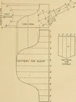 Picture 24 of 371 from Cyclopedia of architecture, carpentry, and building : a general reference work ... (1907), leaf 42
