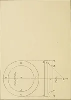 Picture 358 of 371 from Cyclopedia of architecture, carpentry, and building : a general reference work ... (1907), leaf 425