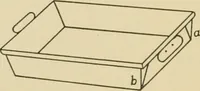 An illustration from Cyclopedia of architecture, carpentry, and building : a general reference work ... (1907)