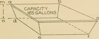 Picture 361 of 371 from Cyclopedia of architecture, carpentry, and building : a general reference work ... (1907), leaf 430