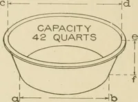 Picture 362 of 371 from Cyclopedia of architecture, carpentry, and building : a general reference work ... (1907), leaf 431