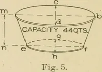 Picture 363 of 371 from Cyclopedia of architecture, carpentry, and building : a general reference work ... (1907), leaf 431