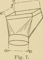 Picture 364 of 371 from Cyclopedia of architecture, carpentry, and building : a general reference work ... (1907), leaf 431