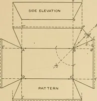Picture 26 of 371 from Cyclopedia of architecture, carpentry, and building : a general reference work ... (1907), leaf 44
