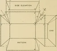 An illustration from Cyclopedia of architecture, carpentry, and building : a general reference work ... (1907)