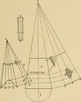 Picture 29 of 371 from Cyclopedia of architecture, carpentry, and building : a general reference work ... (1907), leaf 48