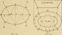 Picture 31 of 371 from Cyclopedia of architecture, carpentry, and building : a general reference work ... (1907), leaf 50