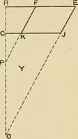 Picture 32 of 371 from Cyclopedia of architecture, carpentry, and building : a general reference work ... (1907), leaf 51