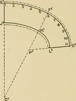 Picture 33 of 371 from Cyclopedia of architecture, carpentry, and building : a general reference work ... (1907), leaf 51