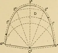 Picture 36 of 371 from Cyclopedia of architecture, carpentry, and building : a general reference work ... (1907), leaf 52