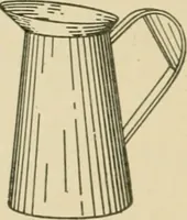 An illustration from Cyclopedia of architecture, carpentry, and building : a general reference work ... (1907)