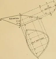 Picture 41 of 371 from Cyclopedia of architecture, carpentry, and building : a general reference work ... (1907), leaf 60